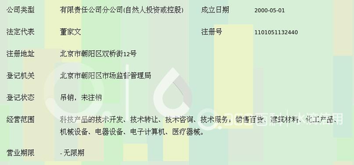 北京中和新地技术发展有限责任公司第一分公司 以科技创新驱动高质量发展